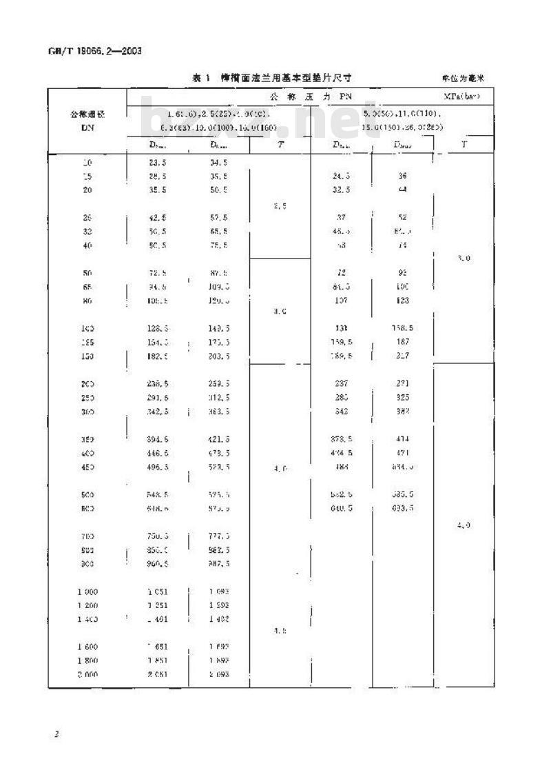 GB/T 19066.2-2003 柔性石墨金属波齿复合垫片 管法兰用垫片尺寸
