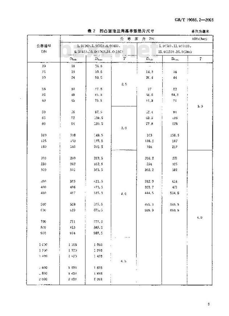 GB/T 19066.2-2003 柔性石墨金属波齿复合垫片 管法兰用垫片尺寸