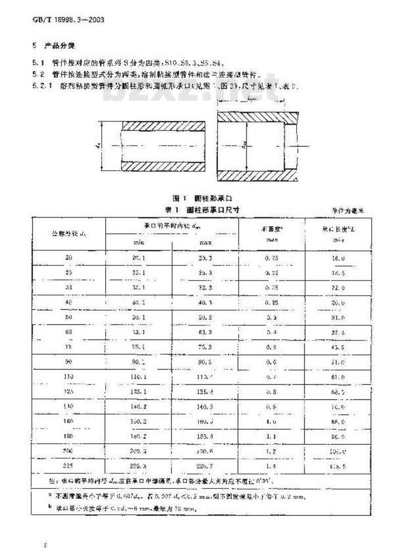 GB/T 18998.3-2003 工业用氯化聚氯乙烯(PVC-C)管道系统 第3部分:管件