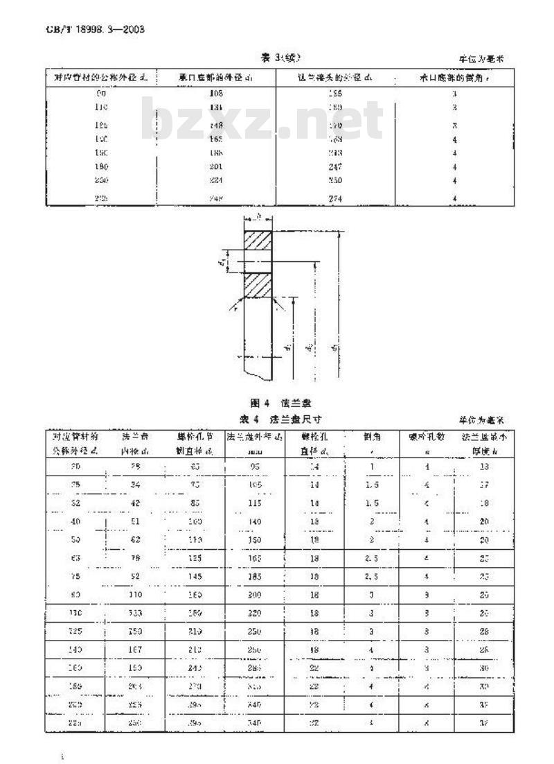 GB/T 18998.3-2003 工业用氯化聚氯乙烯(PVC-C)管道系统 第3部分:管件