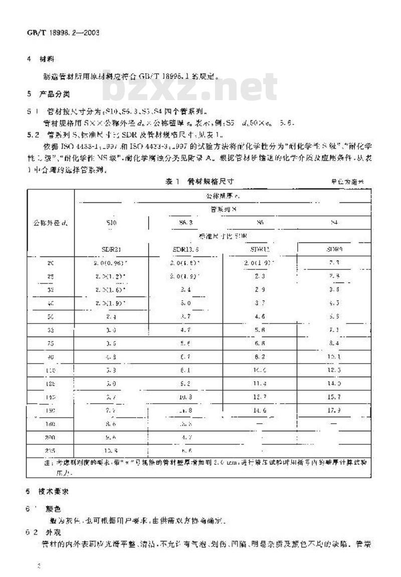 GB/T 18998.2-2003 工业用氯化聚氯乙烯(PVC-C)管道系统 第2部分:管材