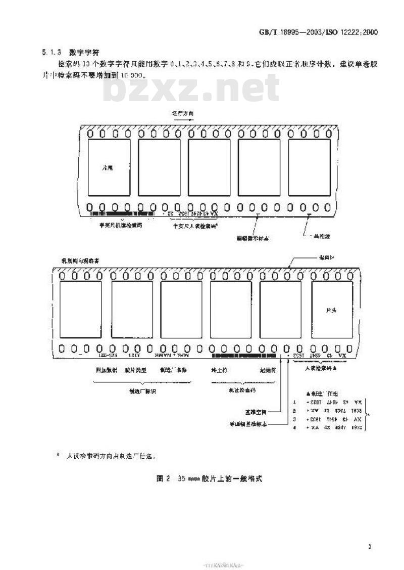GB/T 18995-2003 电影摄影术 在16mm、35mm和65mm电影胶片上由制造厂印制的潜影标识规范和尺寸