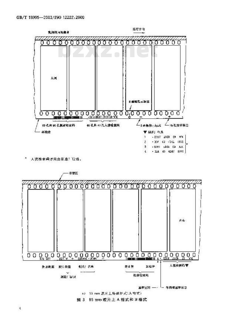 GB/T 18995-2003 电影摄影术 在16mm、35mm和65mm电影胶片上由制造厂印制的潜影标识规范和尺寸