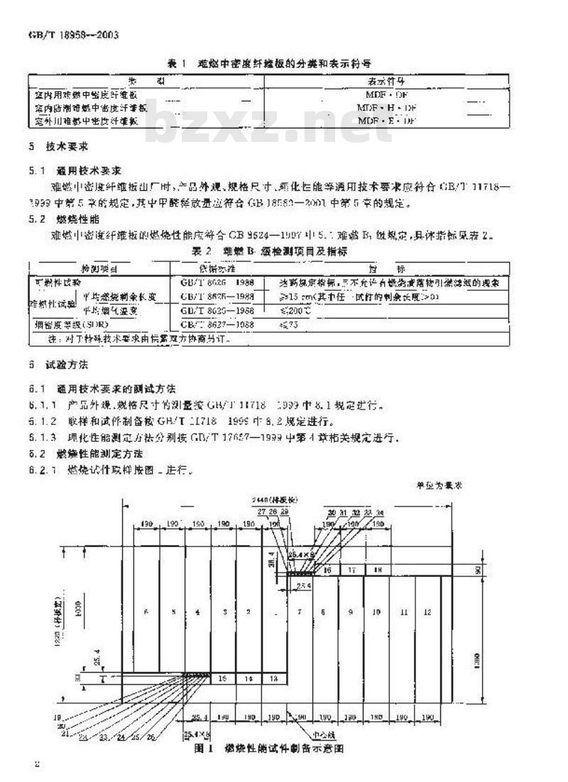 GB/T 18958-2003 难燃中密度纤维板