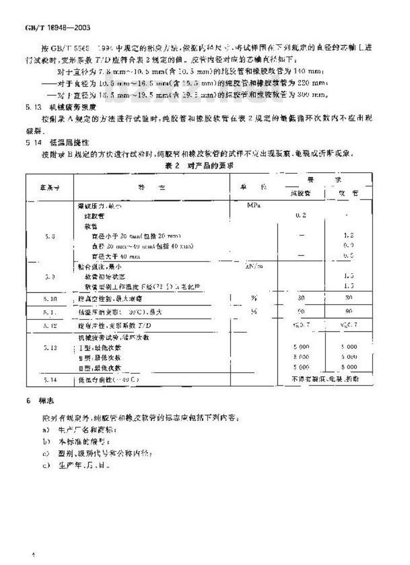 GB/T 18948-2003 轿车和轻型商用车辆 冷却系统用纯胶管和橡胶软管