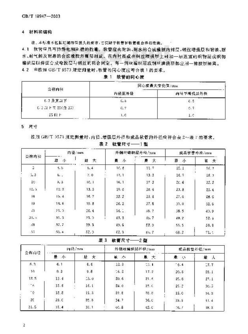 GB/T 18947-2003 矿用钢丝增强液压软管及软管组合件