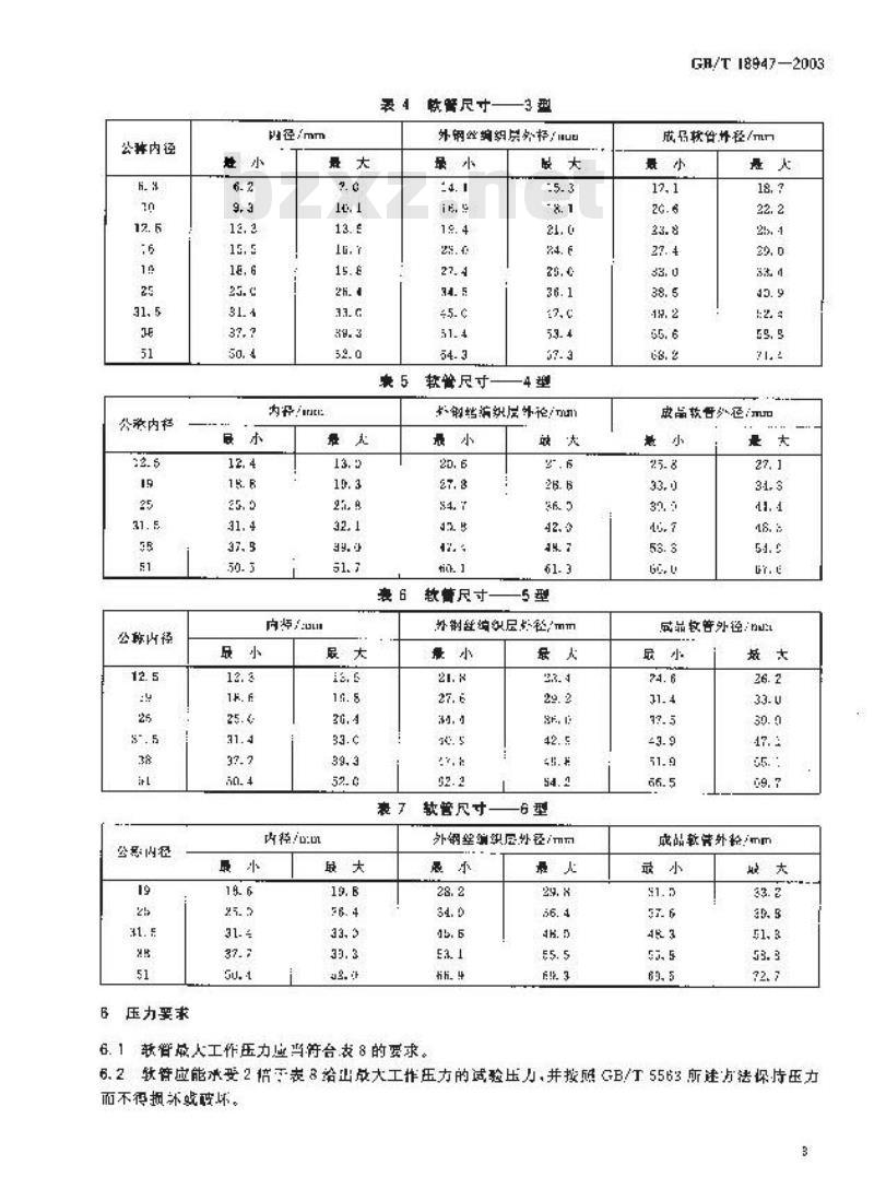 GB/T 18947-2003 矿用钢丝增强液压软管及软管组合件