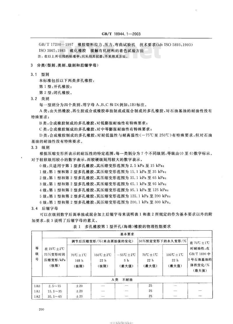 GB/T 18944.1-2003 高聚物多孔弹性材料 海绵与多孔橡胶制品 第1部分: 片材