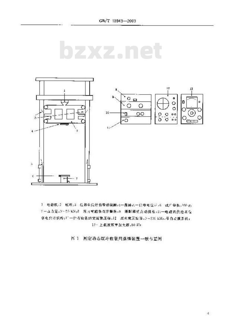 GB/T 18943-2003 多孔橡胶与塑料 动态缓冲性能测定