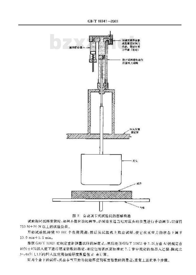 GB/T 18941-2003 高聚物多孔弹性材料 定负荷冲击疲劳的测定