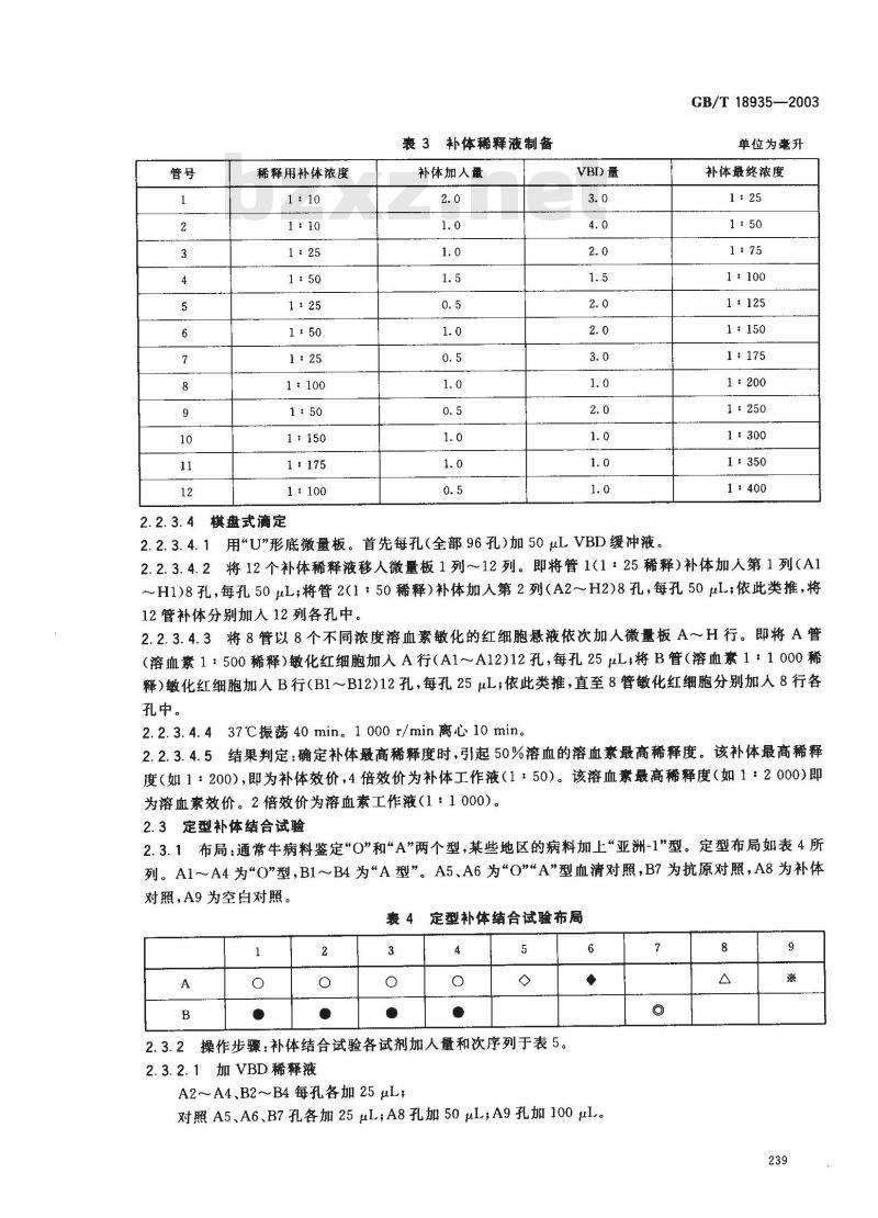 GB/T 18935-2003 口蹄疫诊断技术