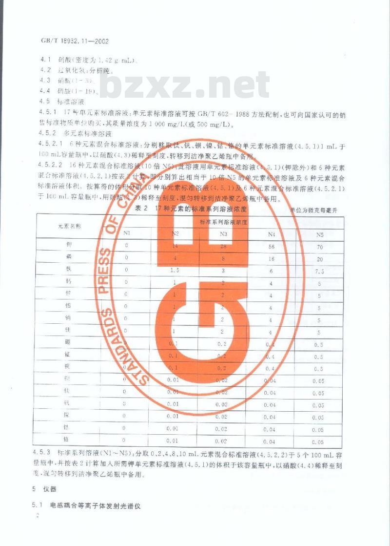 GB/T 18932.11-2002 蜂蜜中钾、磷、铁、钙、锌、铝、钠、镁、硼、锰、铜、钡、钛、钒、镍、钴、铬含量的测定方法 电感耦合等离子体原子发射光谱(ICP-AES)法