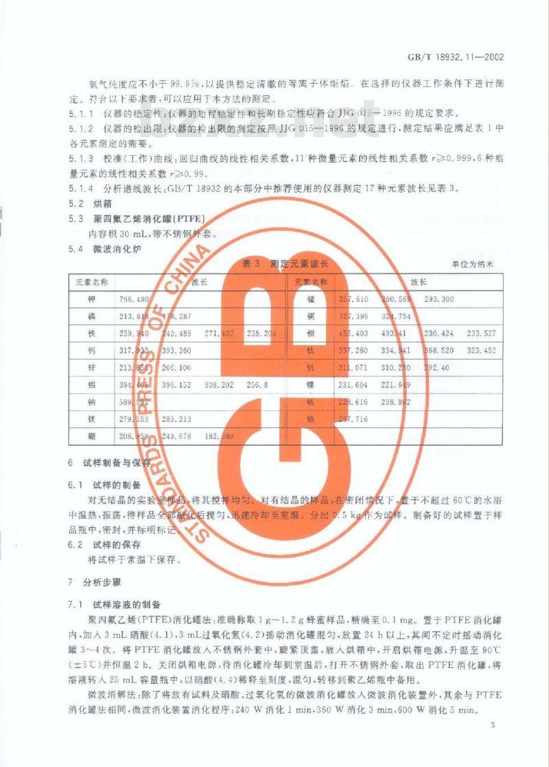 GB/T 18932.11-2002 蜂蜜中钾、磷、铁、钙、锌、铝、钠、镁、硼、锰、铜、钡、钛、钒、镍、钴、铬含量的测定方法 电感耦合等离子体原子发射光谱(ICP-AES)法