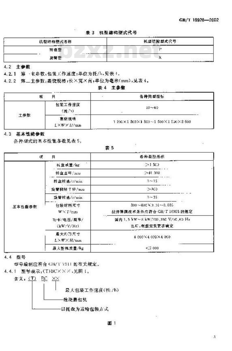GB/T 18928-2002 托盘缠绕裹包机