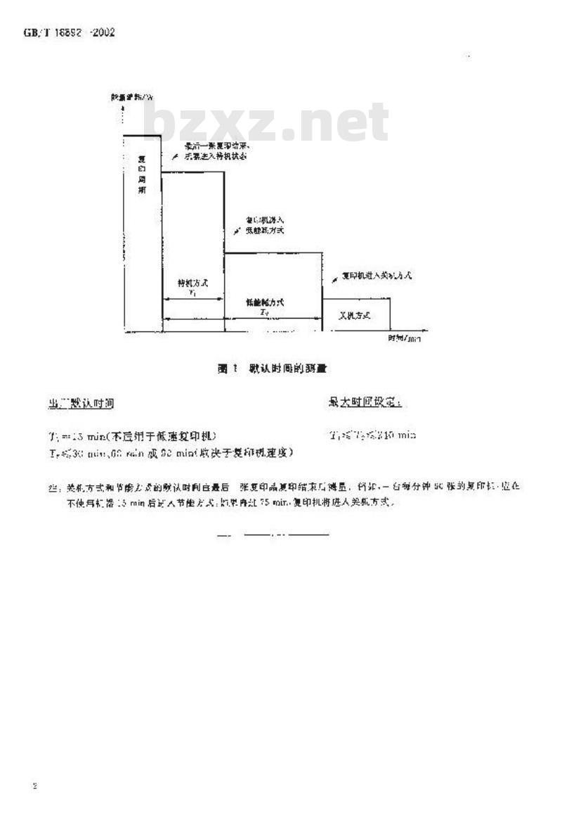 GB/T 18892-2002 复印机械环境保护要求 静电复印机节约能源