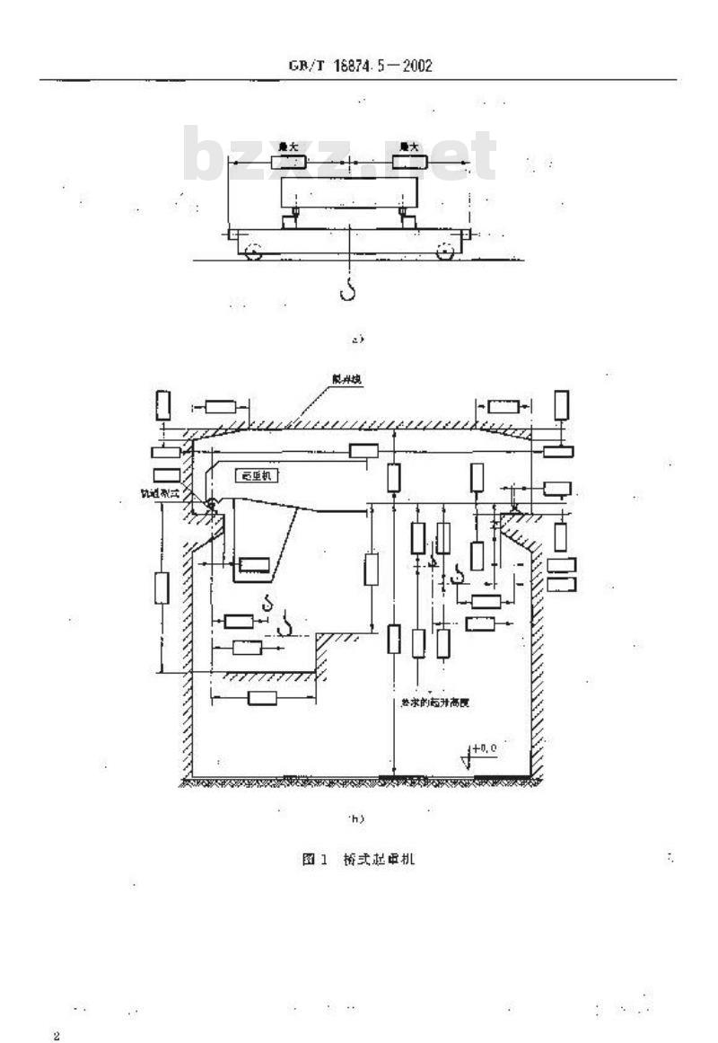 GB/T 18874.5-2002 起重机 供需双方应提供的资料 第5部分：桥式和门式起重机
