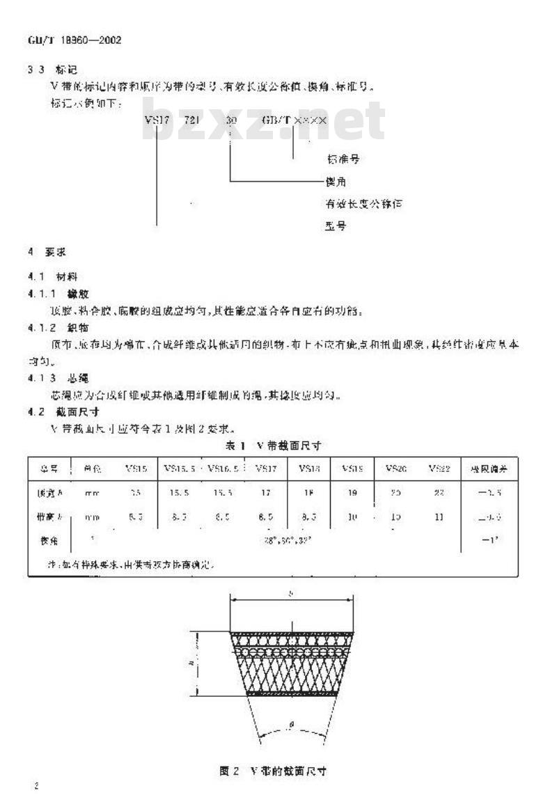 GB/T 18860-2002 摩托车变速V带
