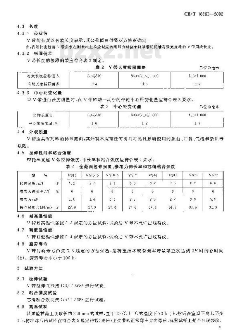 GB/T 18860-2002 摩托车变速V带