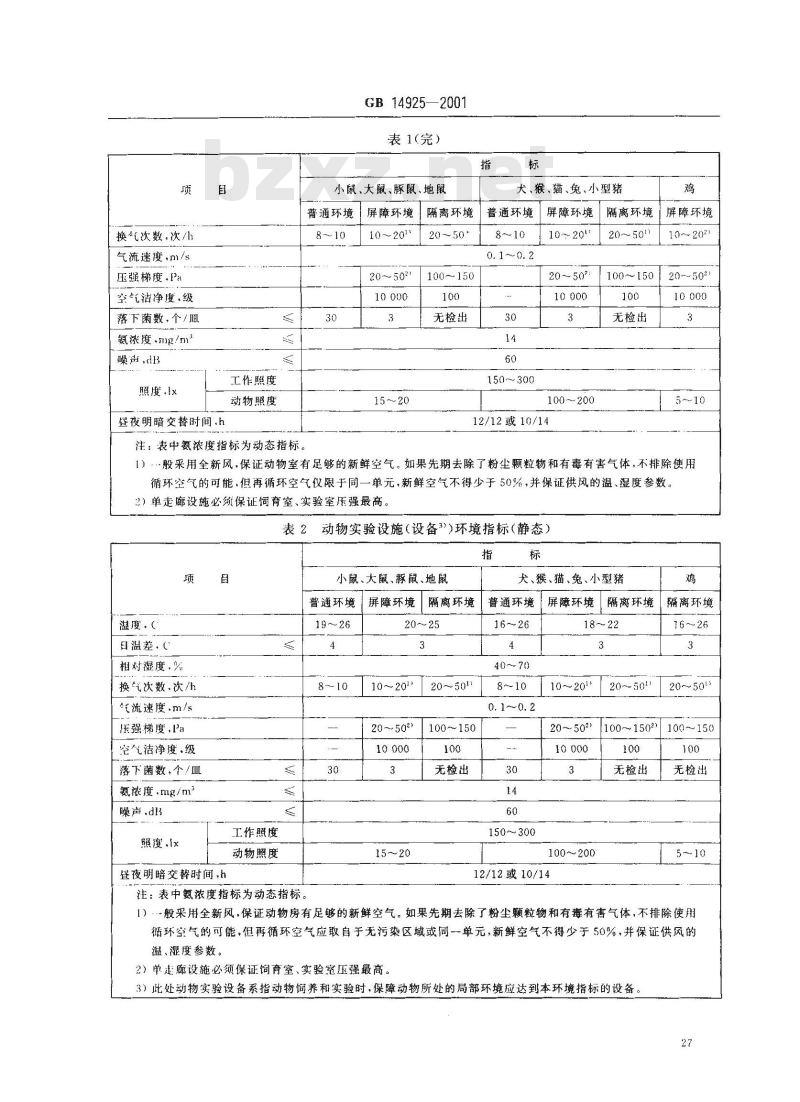 GB 14925-2001 实验动物 环境及设施