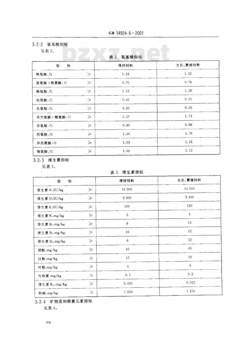 GB 14924.6-2001 实验动物 地鼠配合饲料