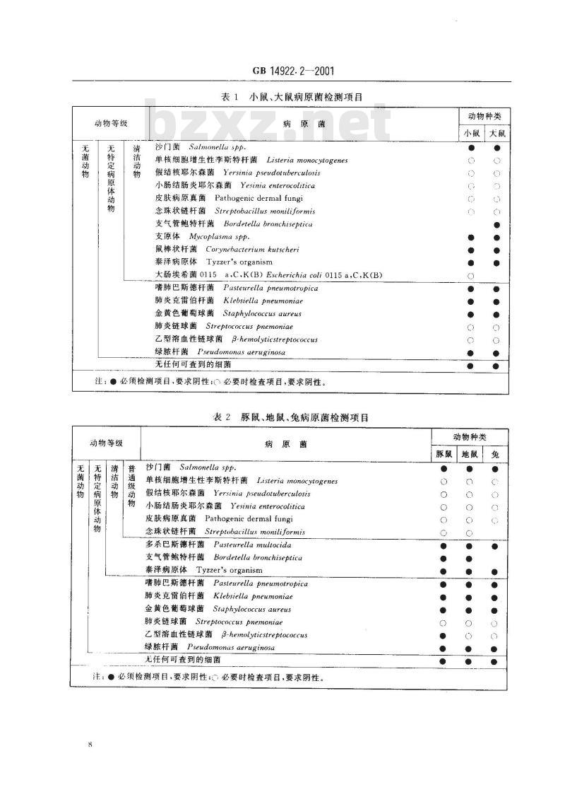GB 14922.2-2001 实验动物 微生物学等级及监测