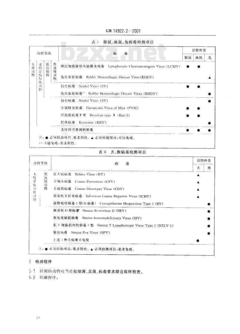 GB 14922.2-2001 实验动物 微生物学等级及监测