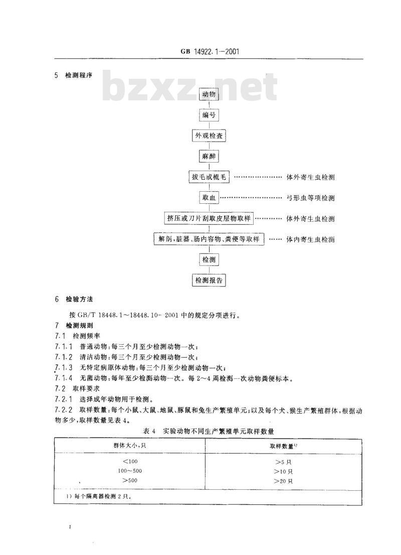 GB 14922.1-2001 实验动物 寄生虫学等级及监测