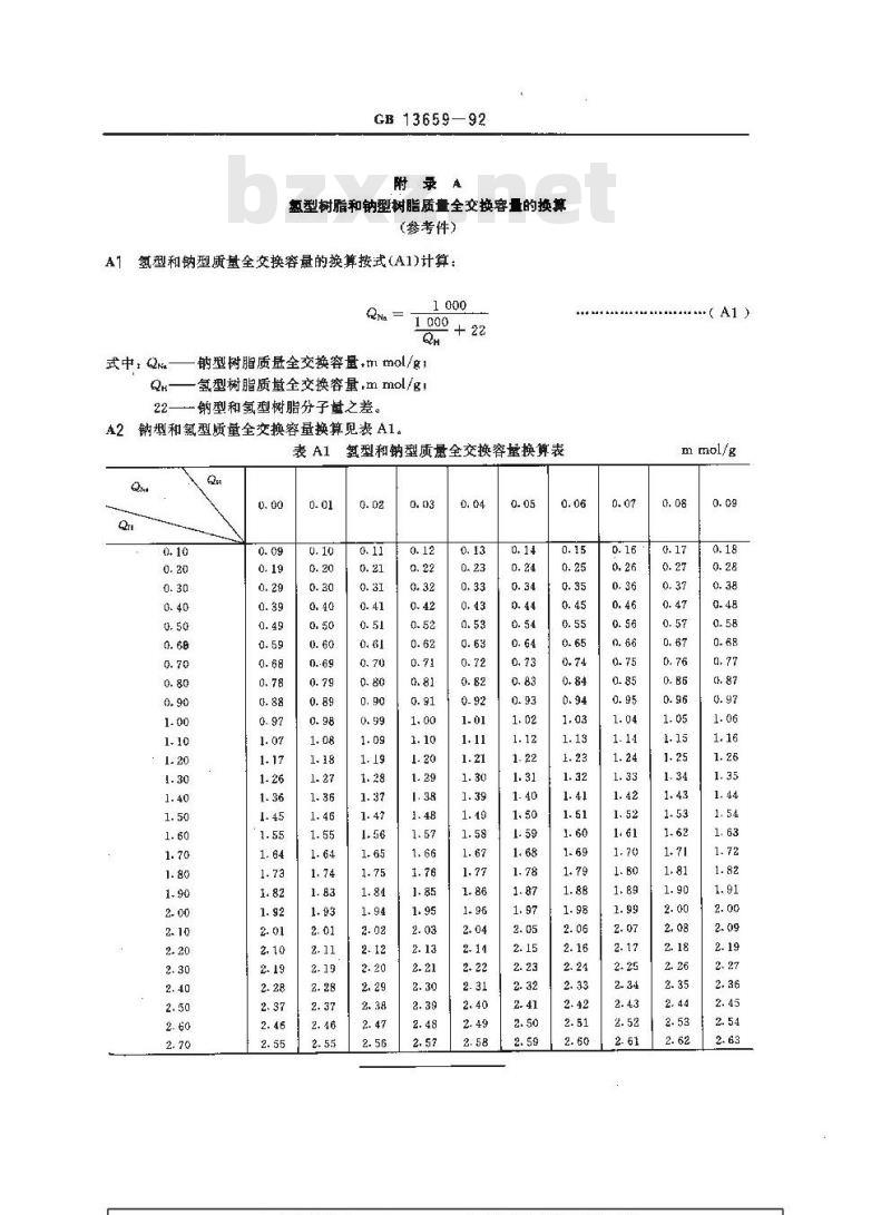 GB/T 13659-1992 001x7强酸性苯乙烯系阳离子交换树脂