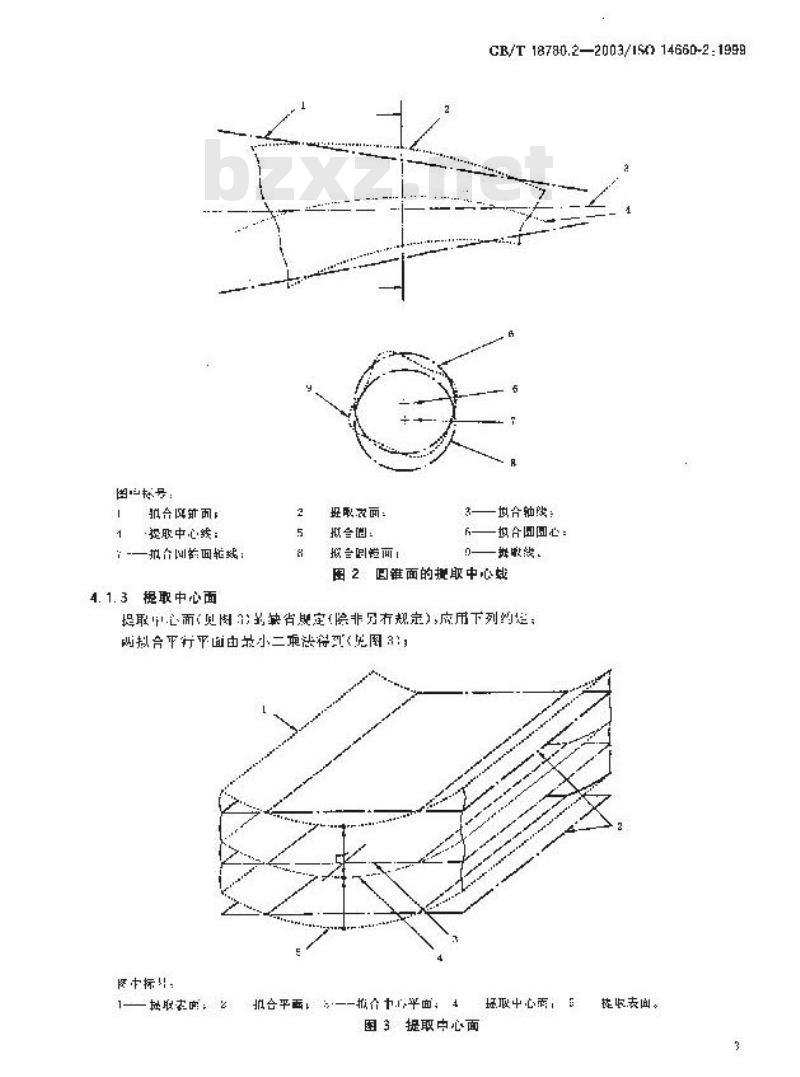 GB/T 18780.2-2003 产品几何量技术规范(GPS)几何要素 第2部分:圆柱面和圆锥 面的提取中心线、平行平面的提取中心面、提取要素的局部尺寸