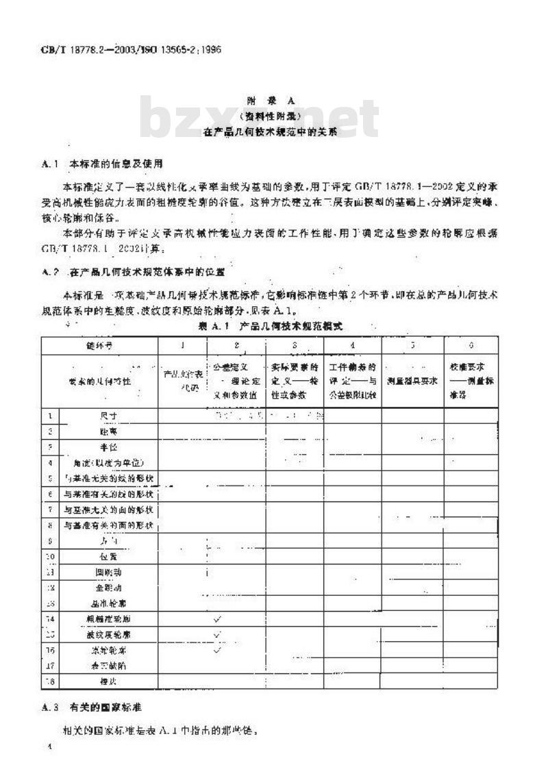 GB/T 18778.2-2003 产品几何量技术规范(GPS)表面结构 轮廓法 具有复合加工特征的表面 第2部分: 用线性化的支承率曲线表征高度特性