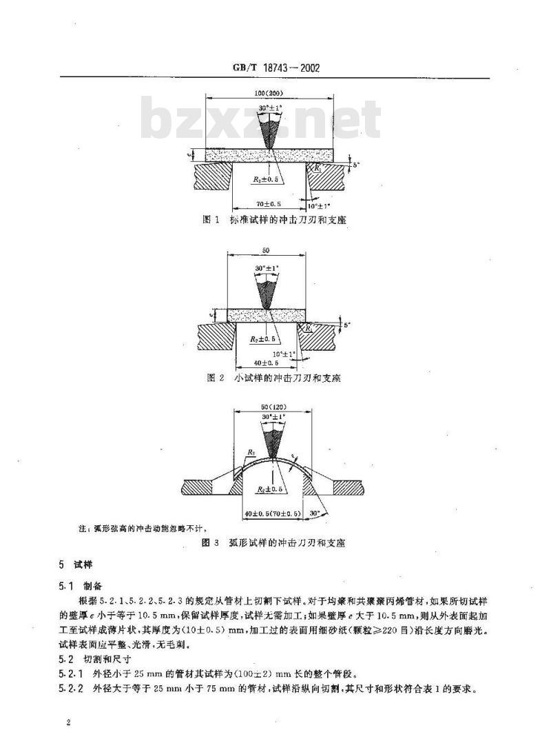 GB/T 18743-2002 流体输送用热塑性塑料管材 简支梁冲击试验方法