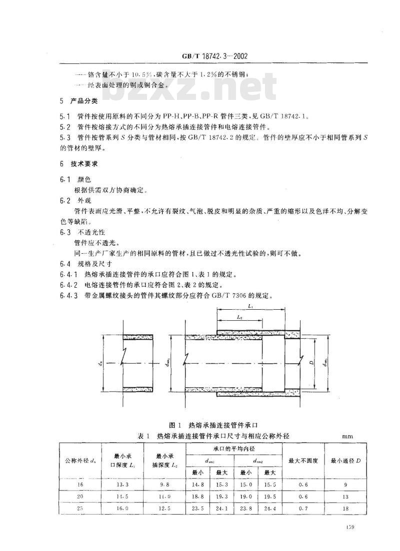 GB/T 18742.3-2002 冷热水用聚丙烯管道系统 第3部分：管件