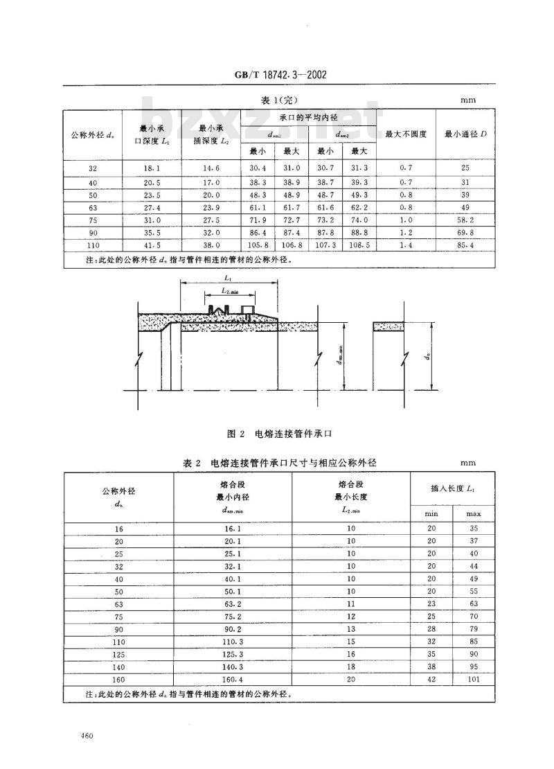 GB/T 18742.3-2002 冷热水用聚丙烯管道系统 第3部分：管件