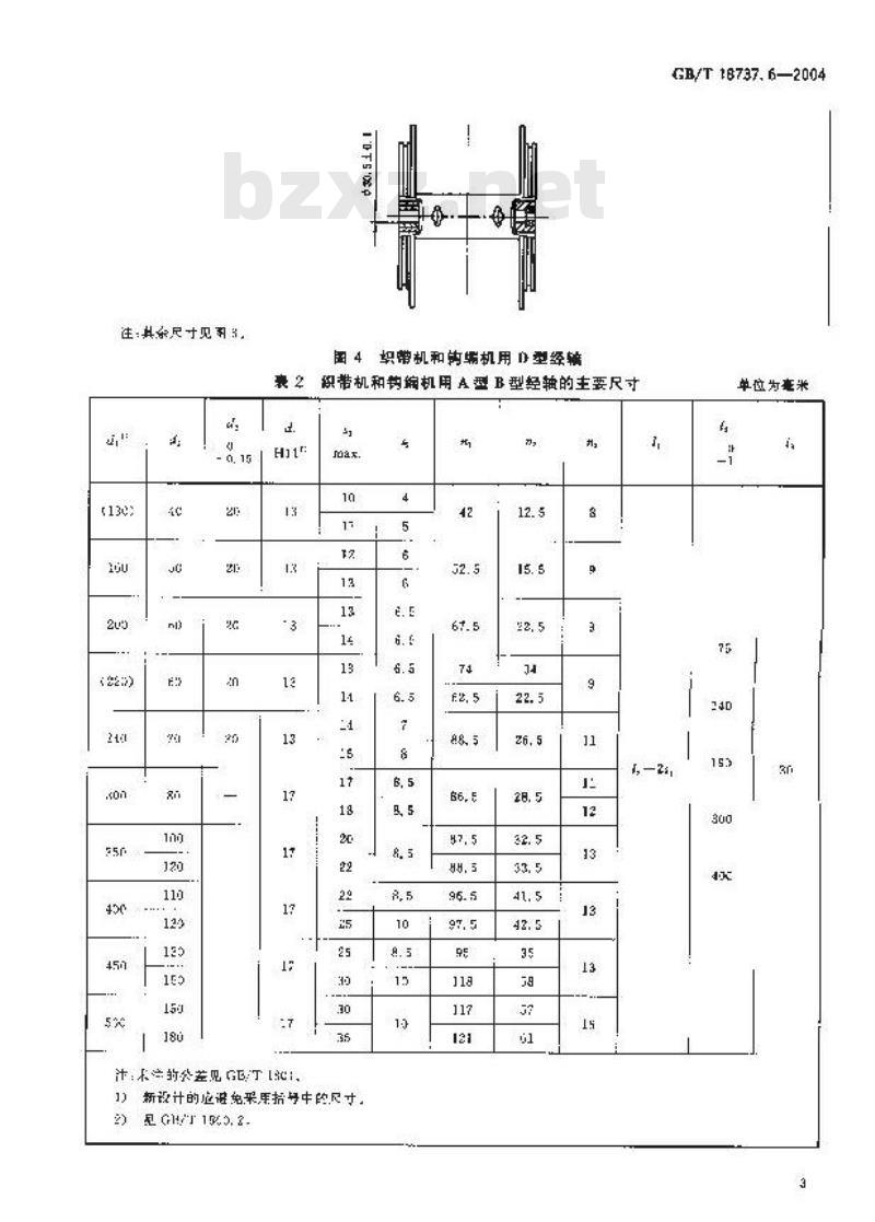 GB/T 18737.6-2004 纺织机械与附件 经轴 第6部分:织带机和钩编机用经轴