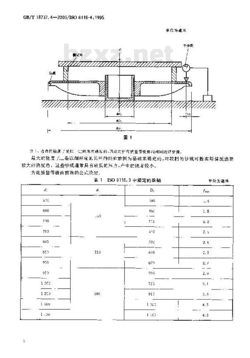 GB/T 18737.4-2003 纺织机械与附件 经轴 第4部分：织轴、整经轴和分段整经轴边盘的质量等级