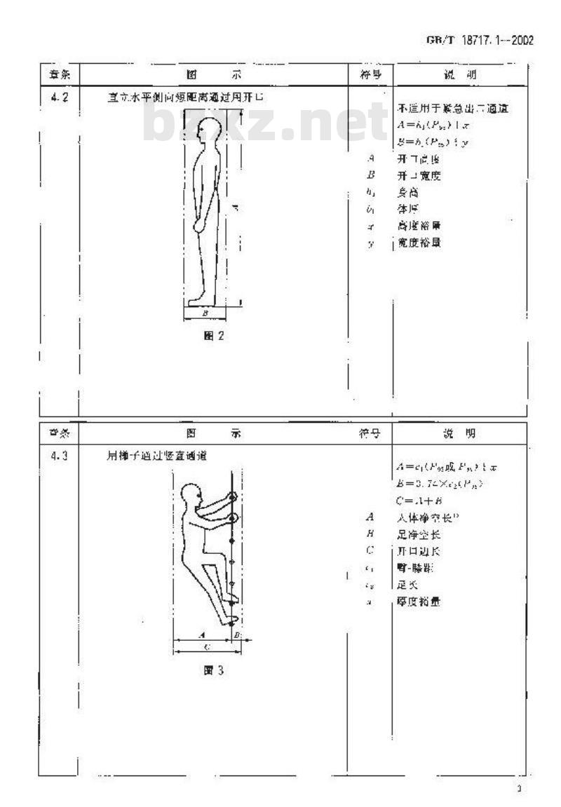 GB/T 18717.1-2002 用于机械安全的人类工效学设计 第1部分：全身进入机械的开口尺寸确定原则
