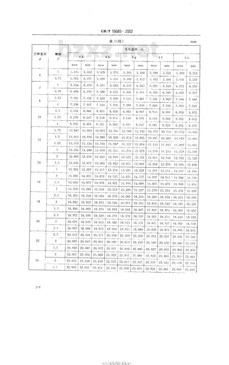 GB/T 18685-2002 搓、滚制普通螺纹前的毛坯直径