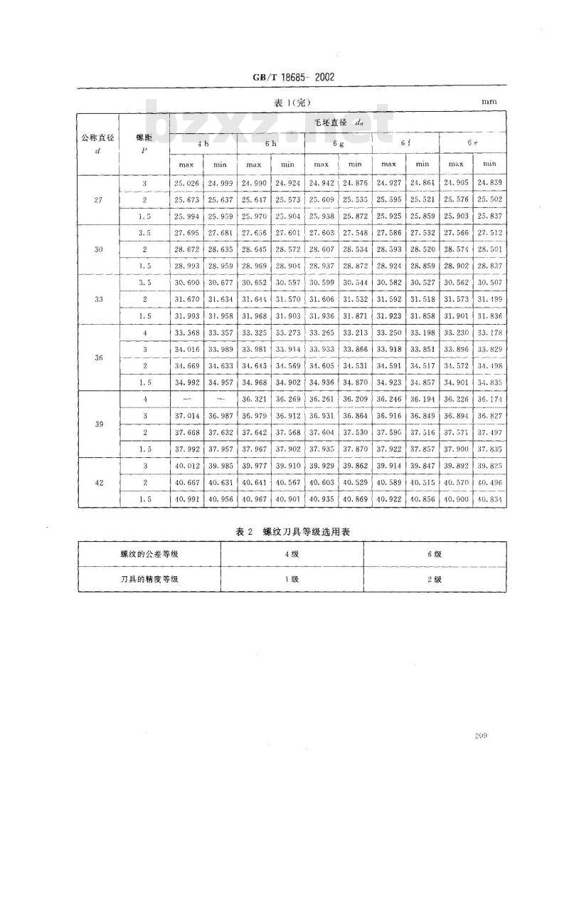 GB/T 18685-2002 搓、滚制普通螺纹前的毛坯直径