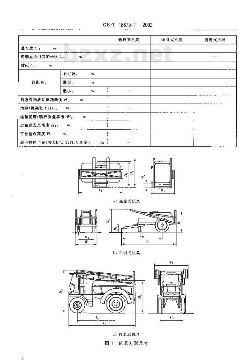 GB/T 18679.1-2002 农业液体喷雾机 数据表 第1部分：典型格式