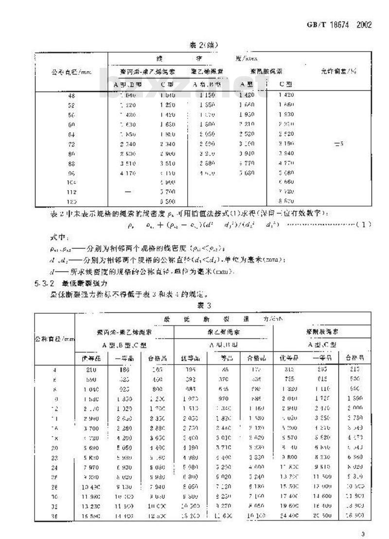 GB/T 18674-2002 渔用绳索通用技术条件