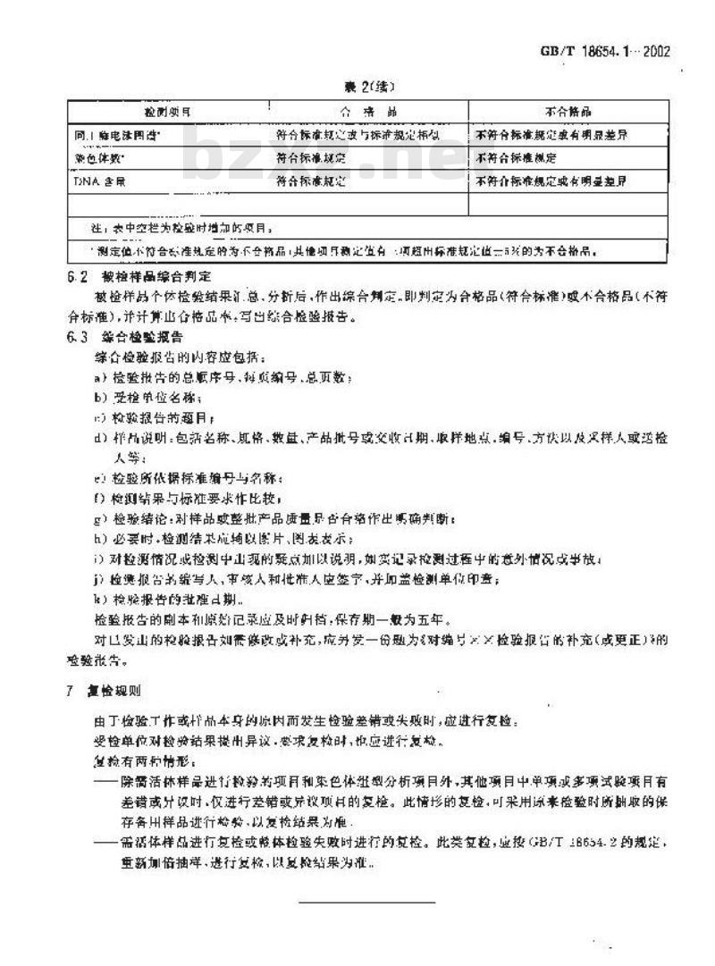 GB/T 18654.1-2002 养殖鱼类种质检验 第1部分：检验规则