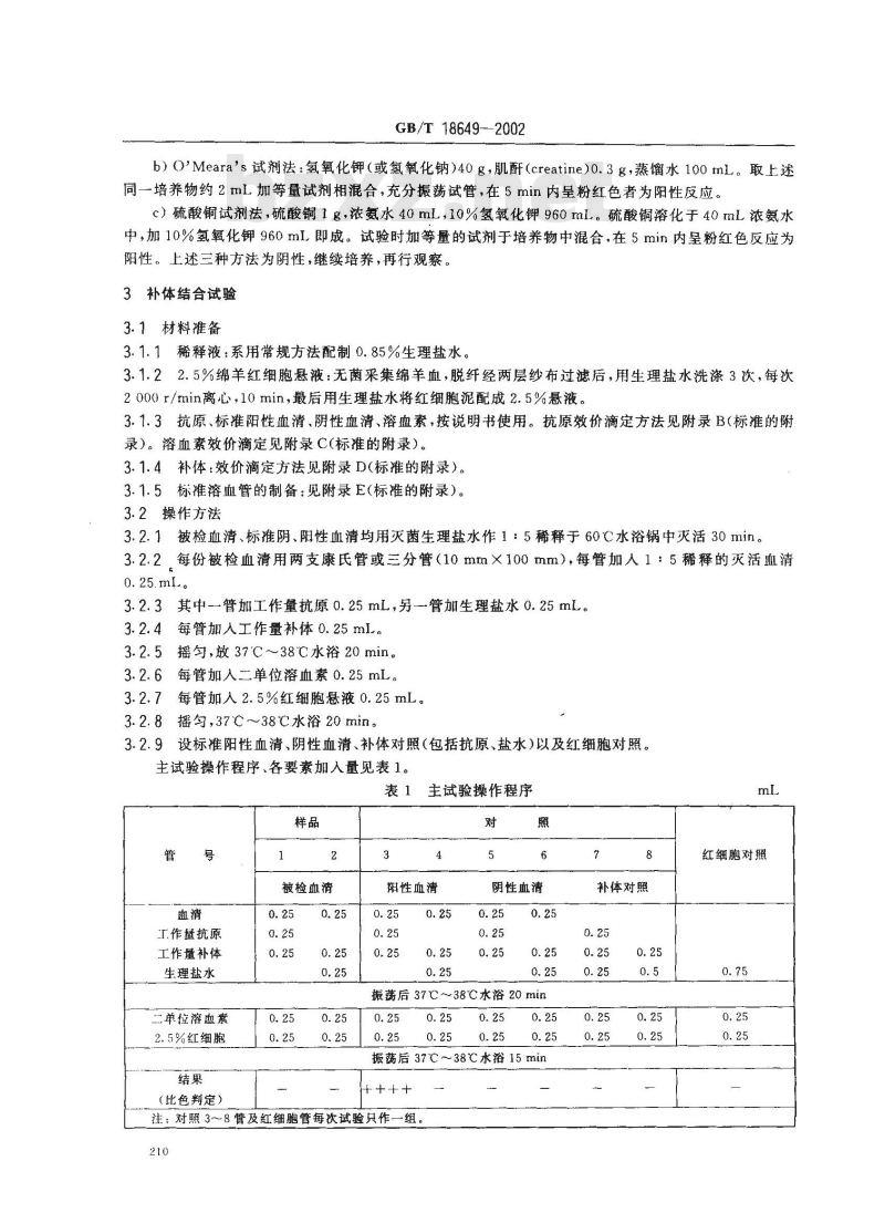 GB/T 18649-2002 牛传染性胸膜肺炎(牛肺疫)诊断技术