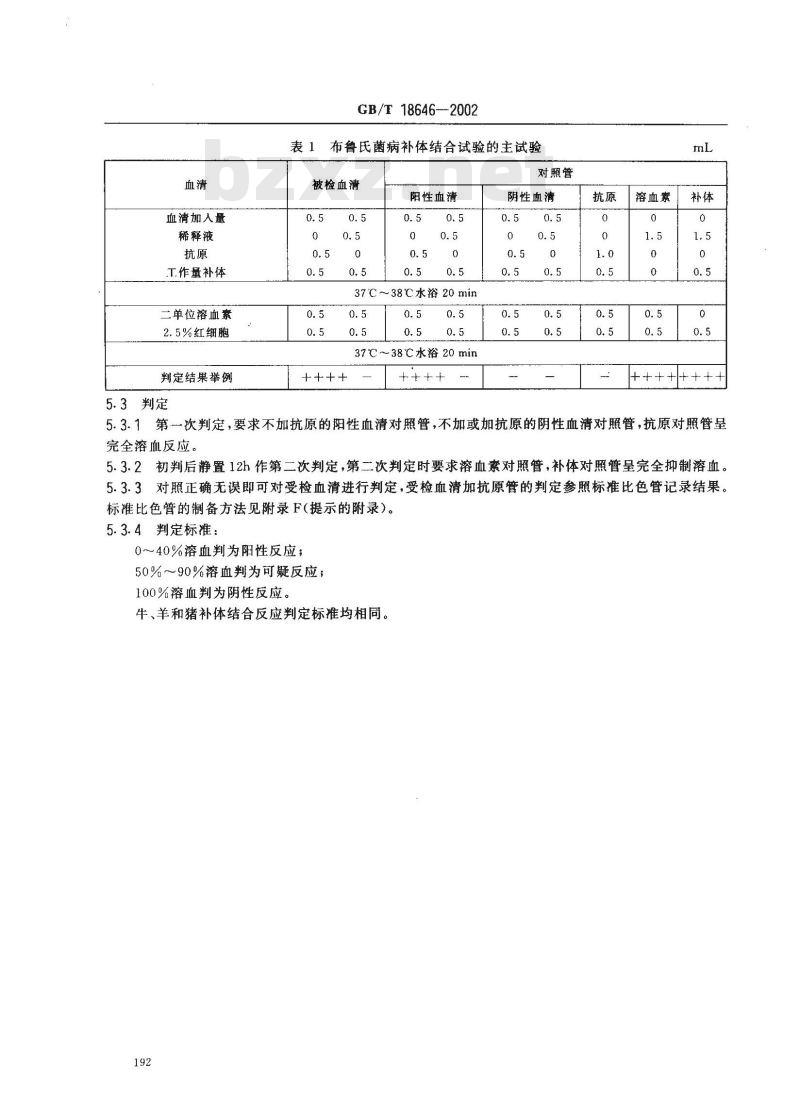 GB/T 18646-2002 动物布鲁氏菌病诊断技术
