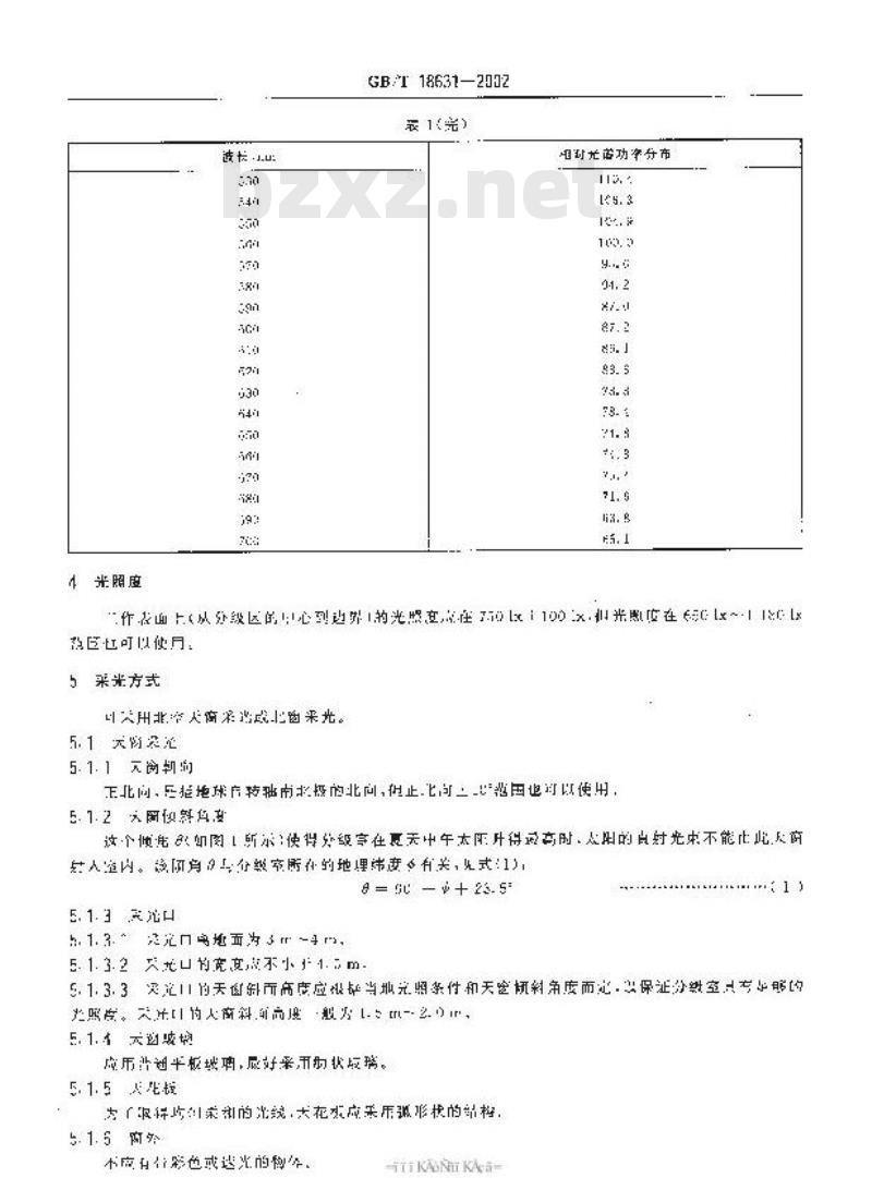 GB/T 18631-2002 纺织纤维分级室的北空昼光采光