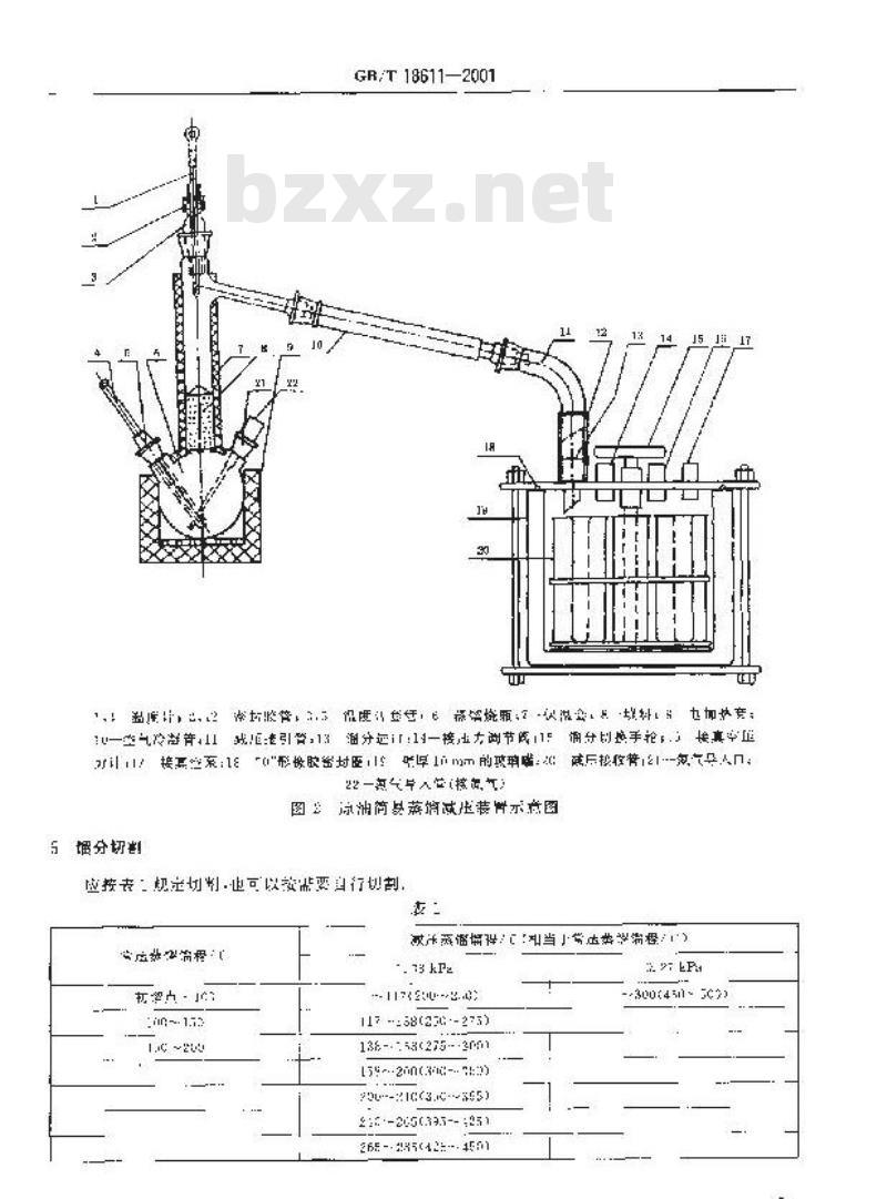 GB/T 18611-2001 原油简易蒸馏试验方法