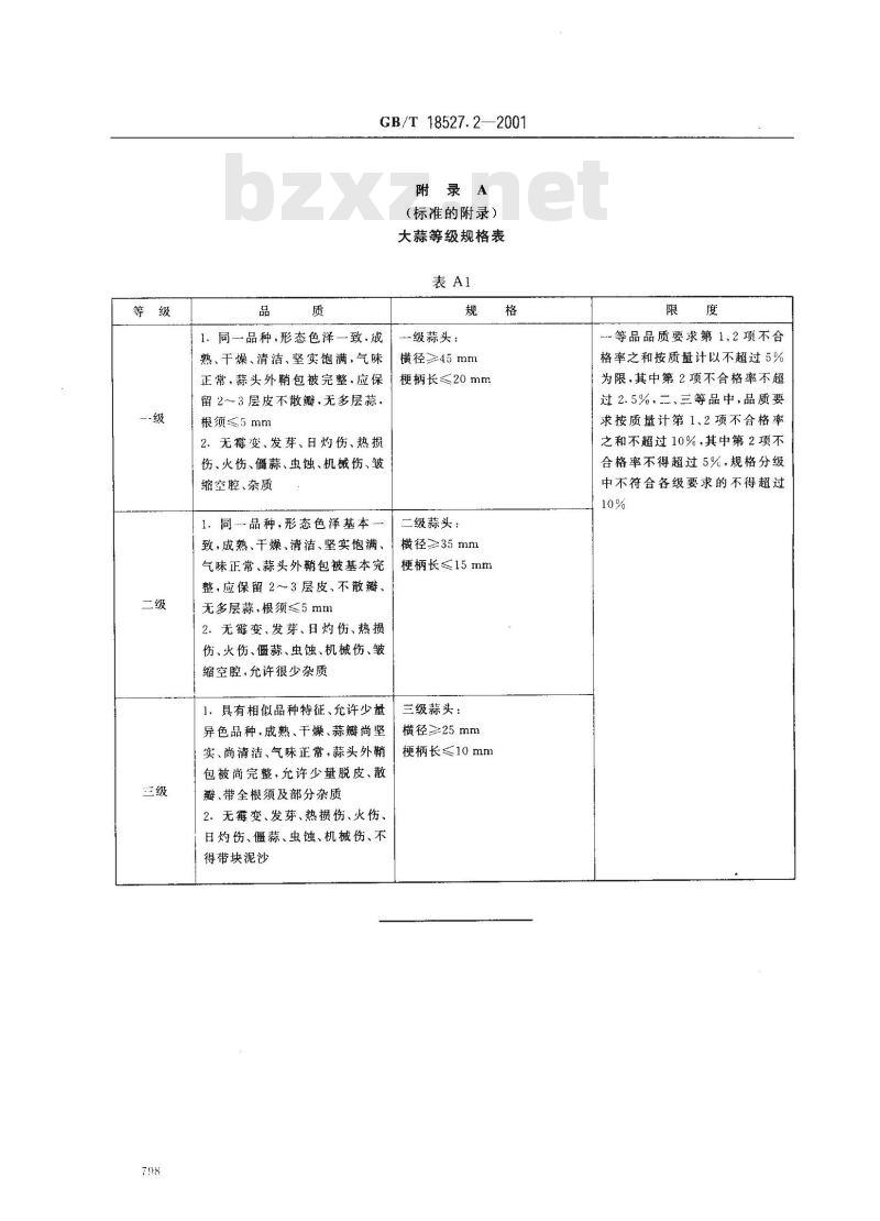 GB/T 18527.2-2001 大蒜辐照抑制发芽工艺