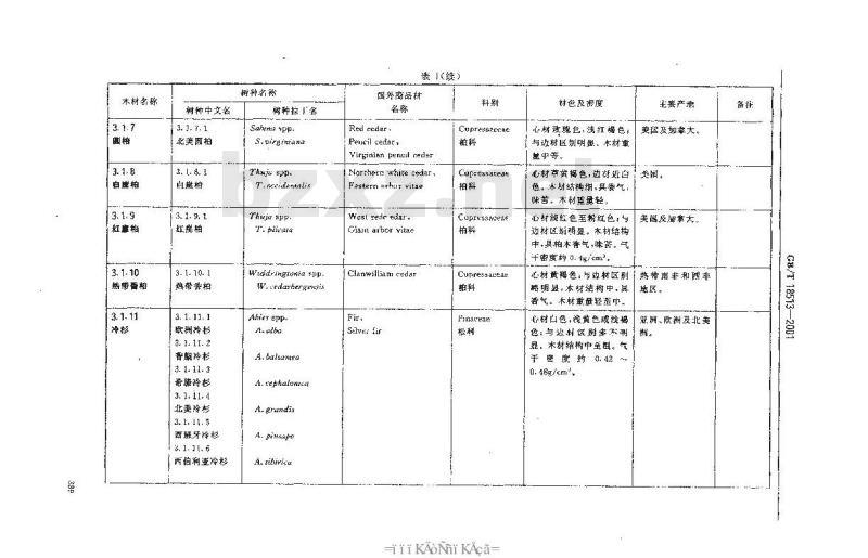 GB/T 18513-2001 中国主要进口木材名称