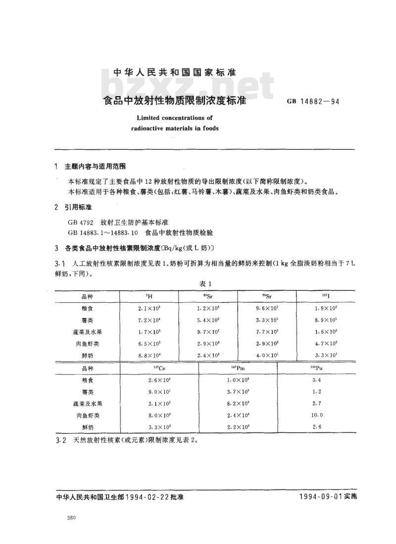 GB 14882-1994 食品中放射性物质限制浓度标准