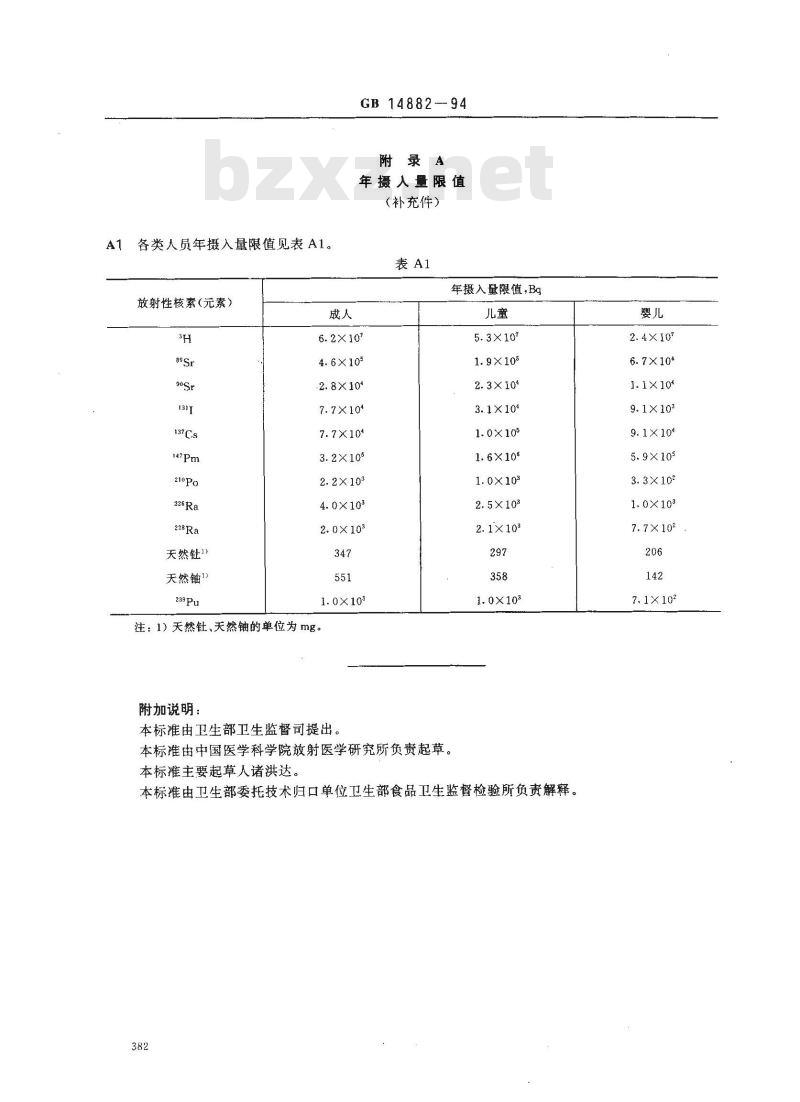 GB 14882-1994 食品中放射性物质限制浓度标准