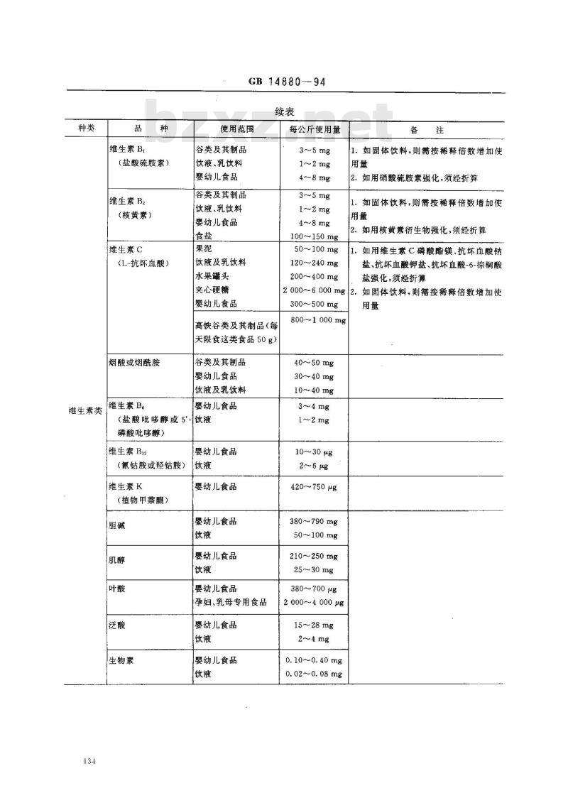 GB 14880-1994 食品营养强化剂使用卫生标准